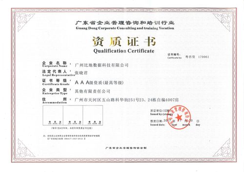 热烈祝贺我公司荣获3A级管理咨询与培训行业资格认证